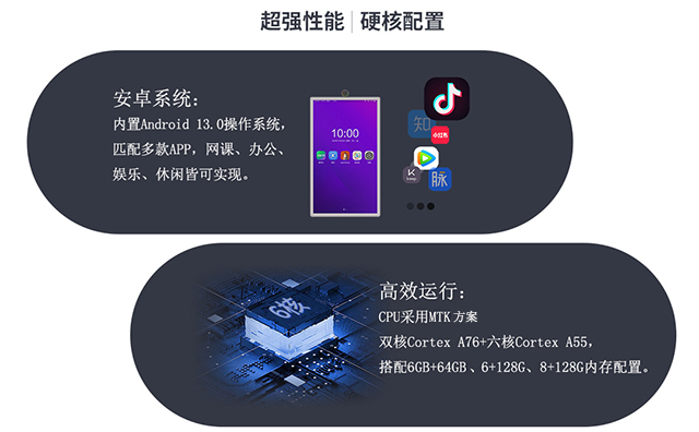 币游AG登录中心科技闺蜜机采用Android 13.0系统，性能稳定